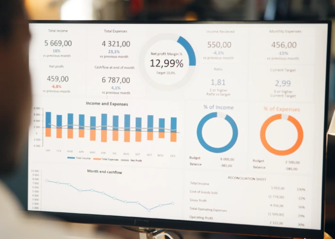 Business process automation with workflow automation data processing and system integration for efficiency